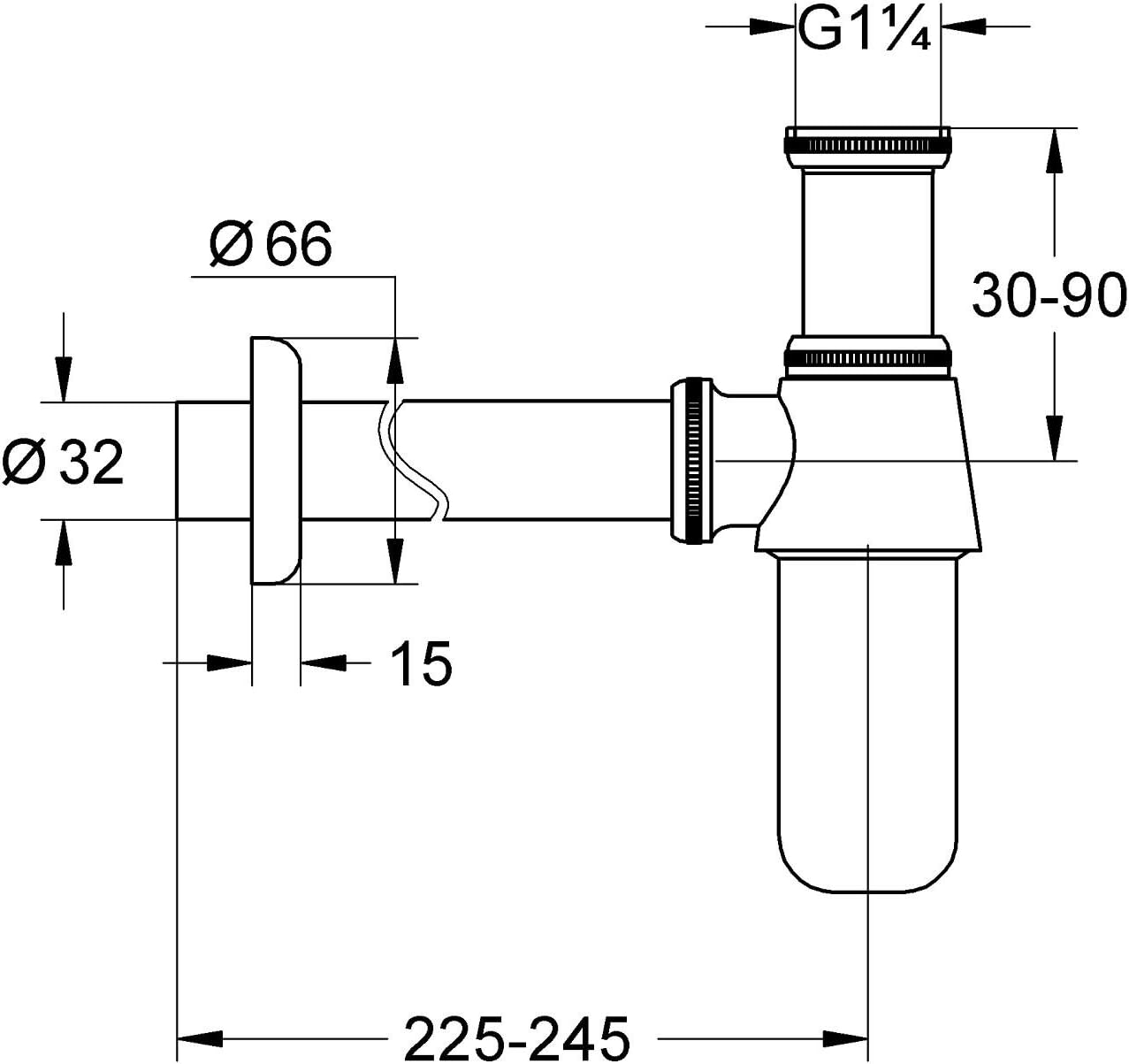 Grohe